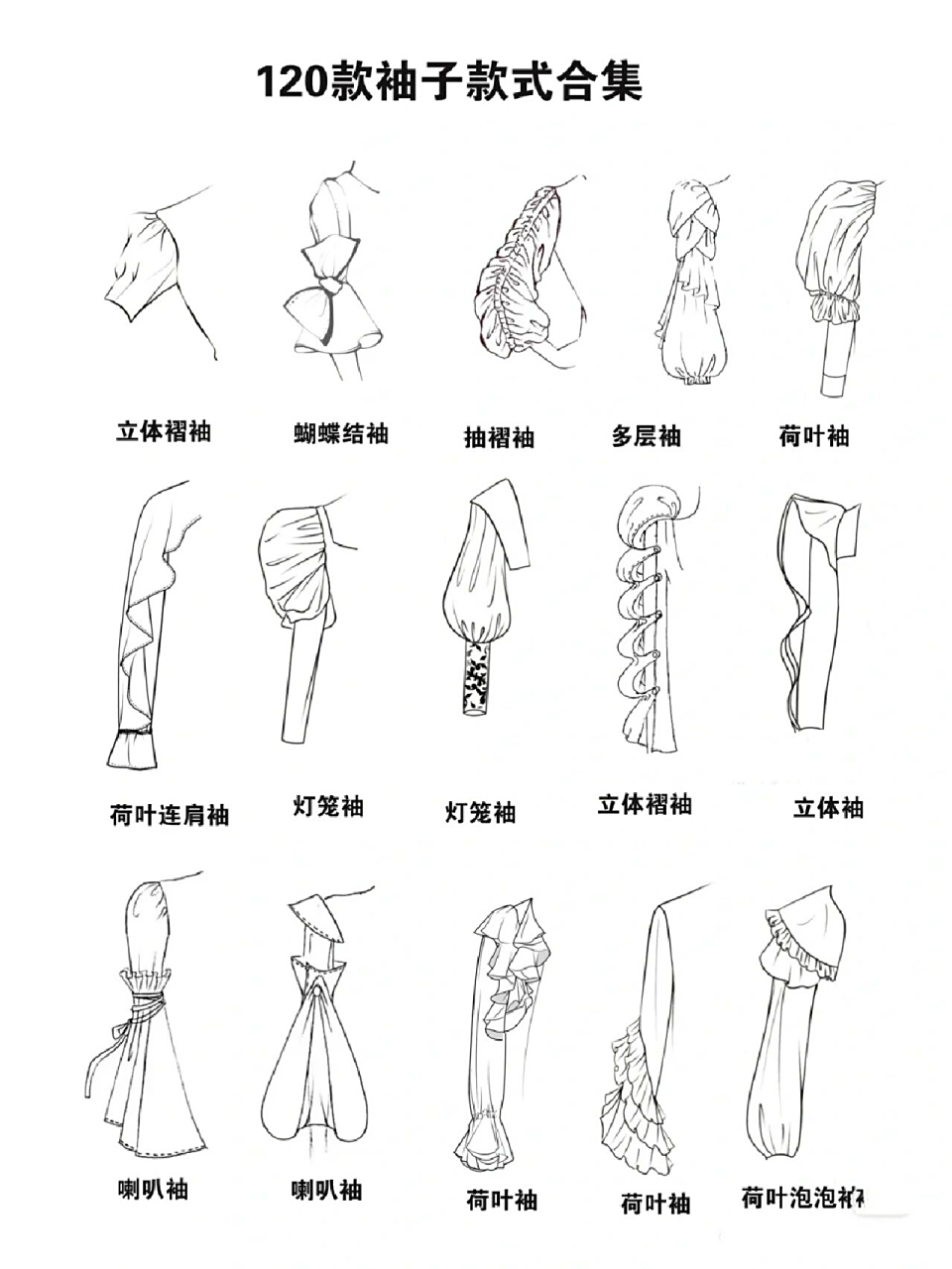 女装款式设计常用袖子手绘图参考 女装款式设计常用袖子手绘图提供给