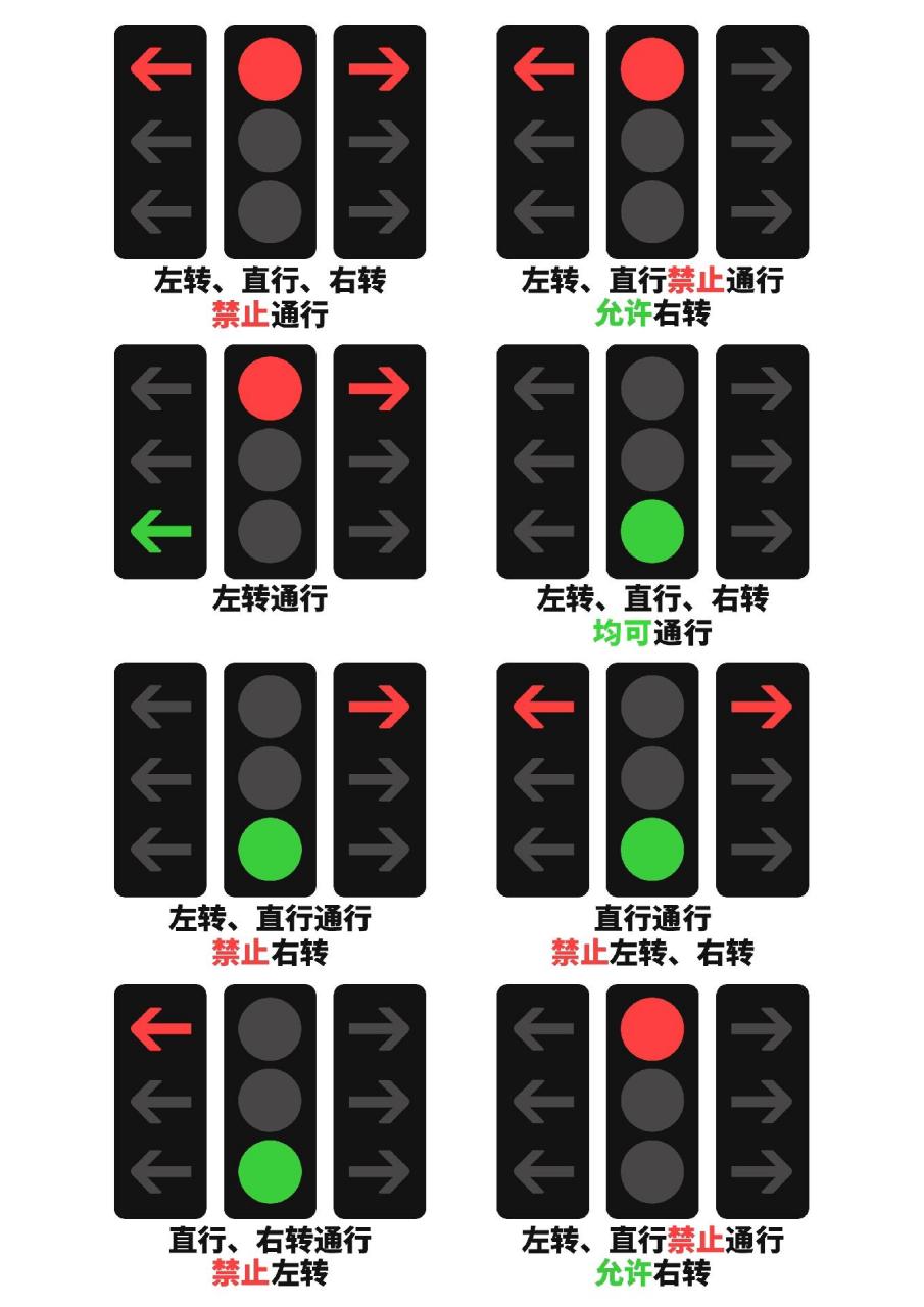 色盲开车红绿灯提示仪图片