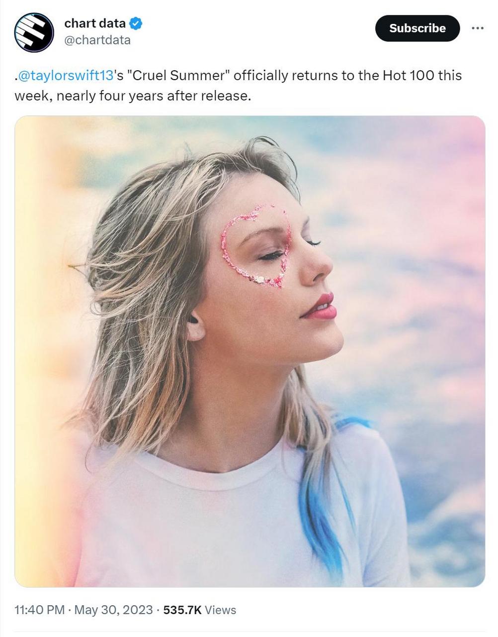 《cruel summer》居然回榜了,本周排名 billboard hot 100 第四十九位