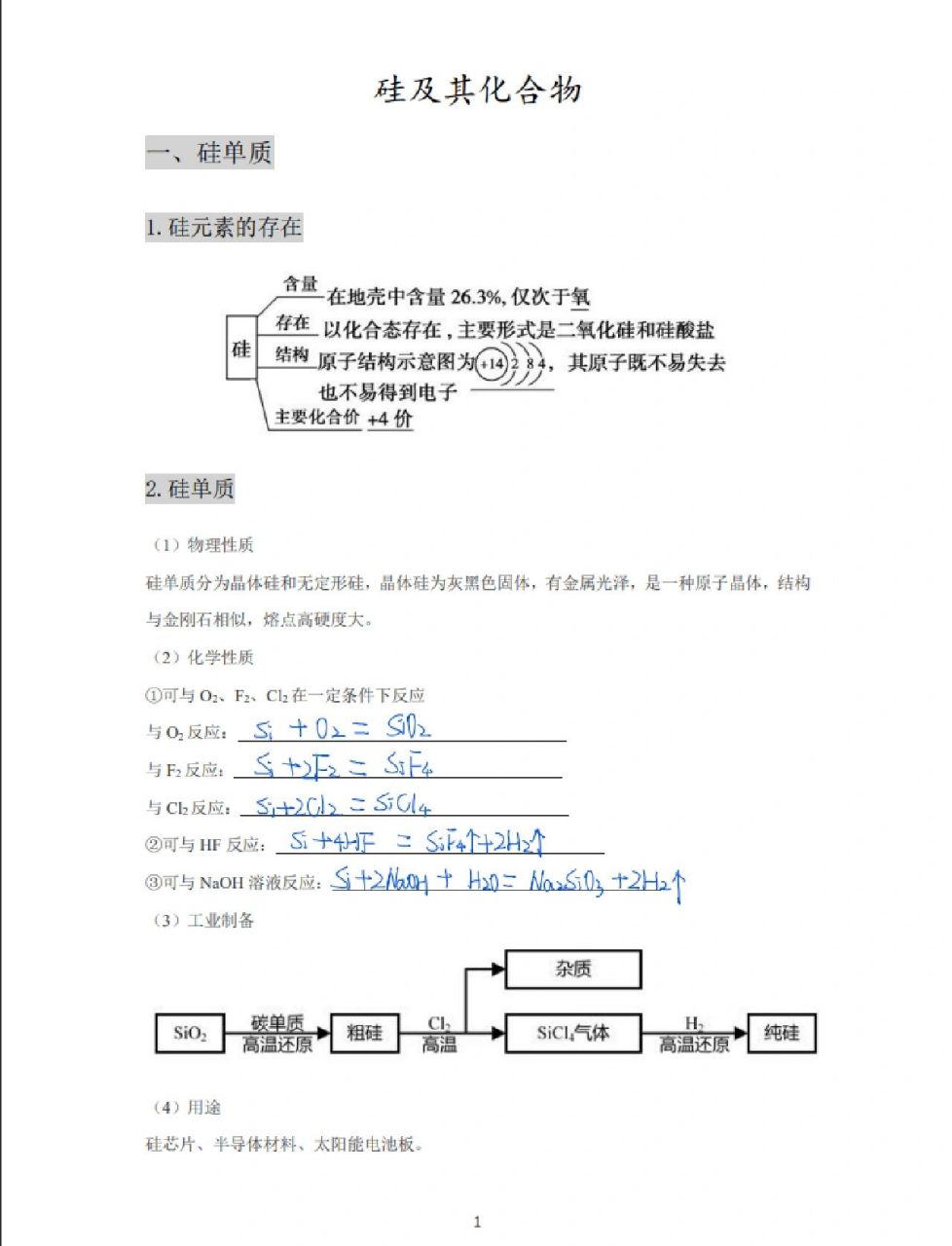 硅的反应方程式总结图图片