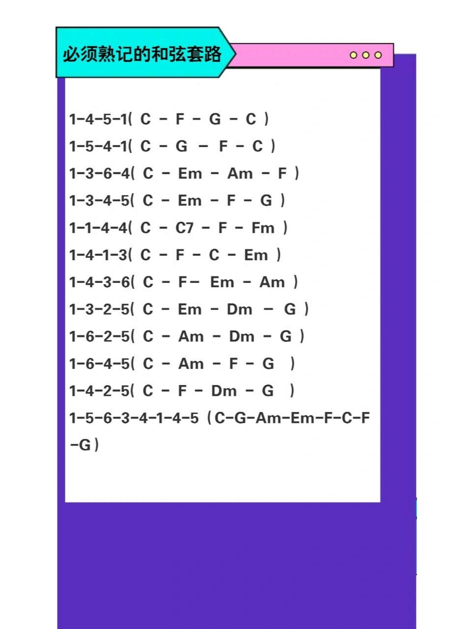 初学编曲时,必须熟记的和弦套路(2张图) #编曲# #和弦##进行#  #和声