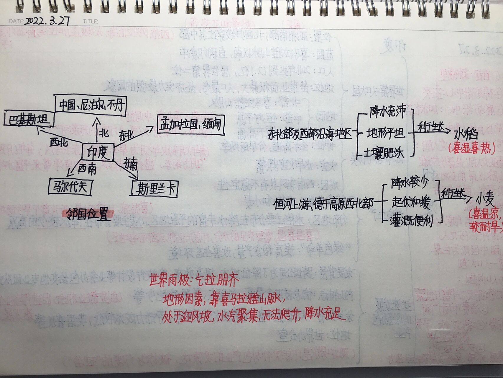 印度复习思维导图 有需要的可以保存哦! 2022年,印度人口达到14.