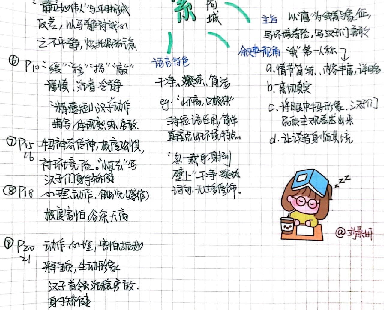 《溜索》预习版思维导图 昨天老师让预习《溜索》并画思维导图,一不