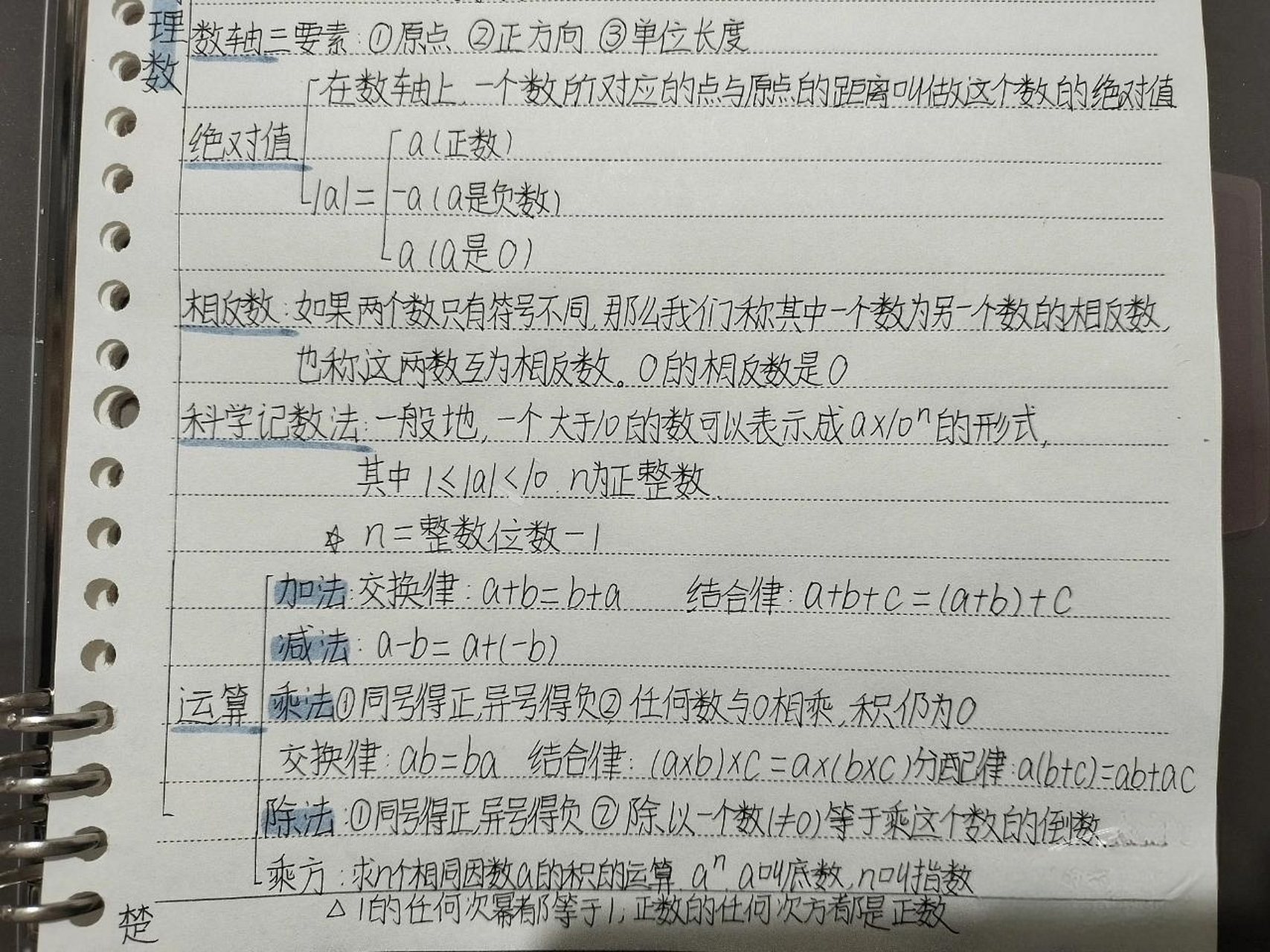 数学七上第一章思维导图  数学七上第一章〔有理数〕思维导图.