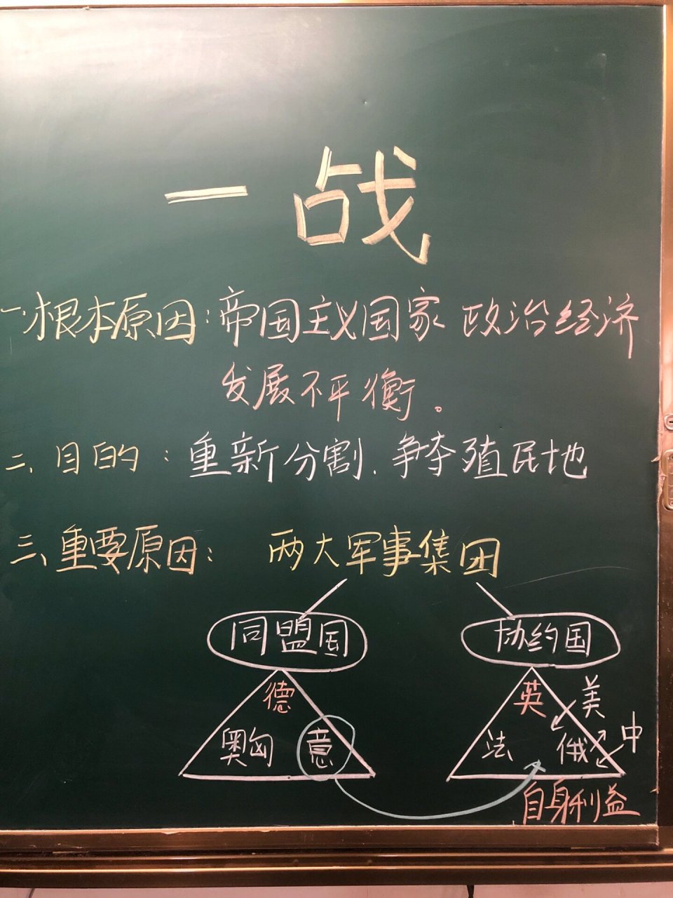 优秀历史板书设计图片