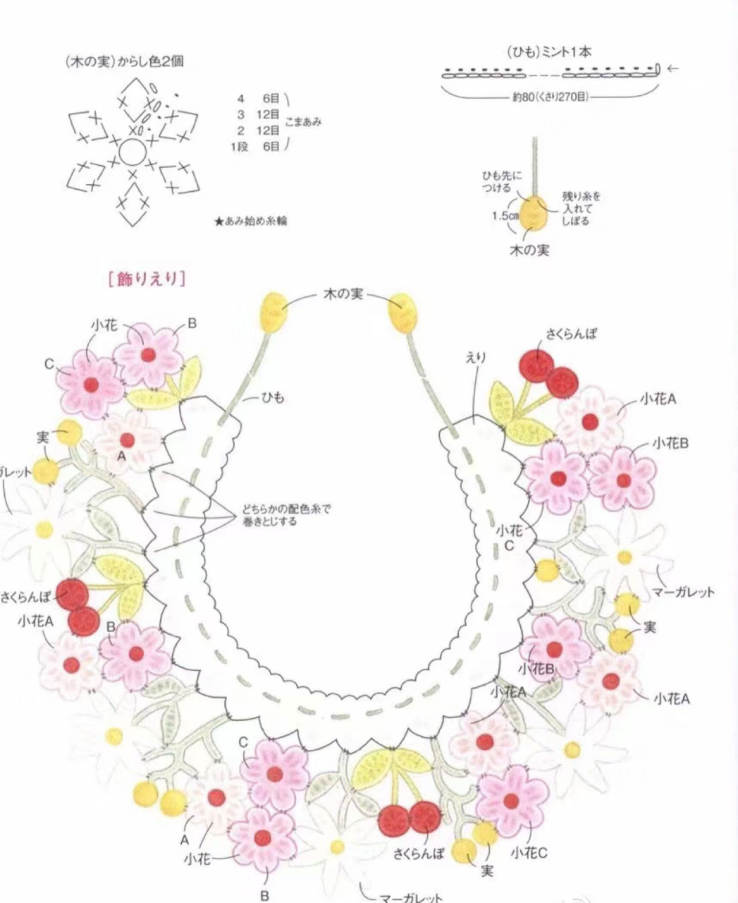 假领子花样钩针大全图片