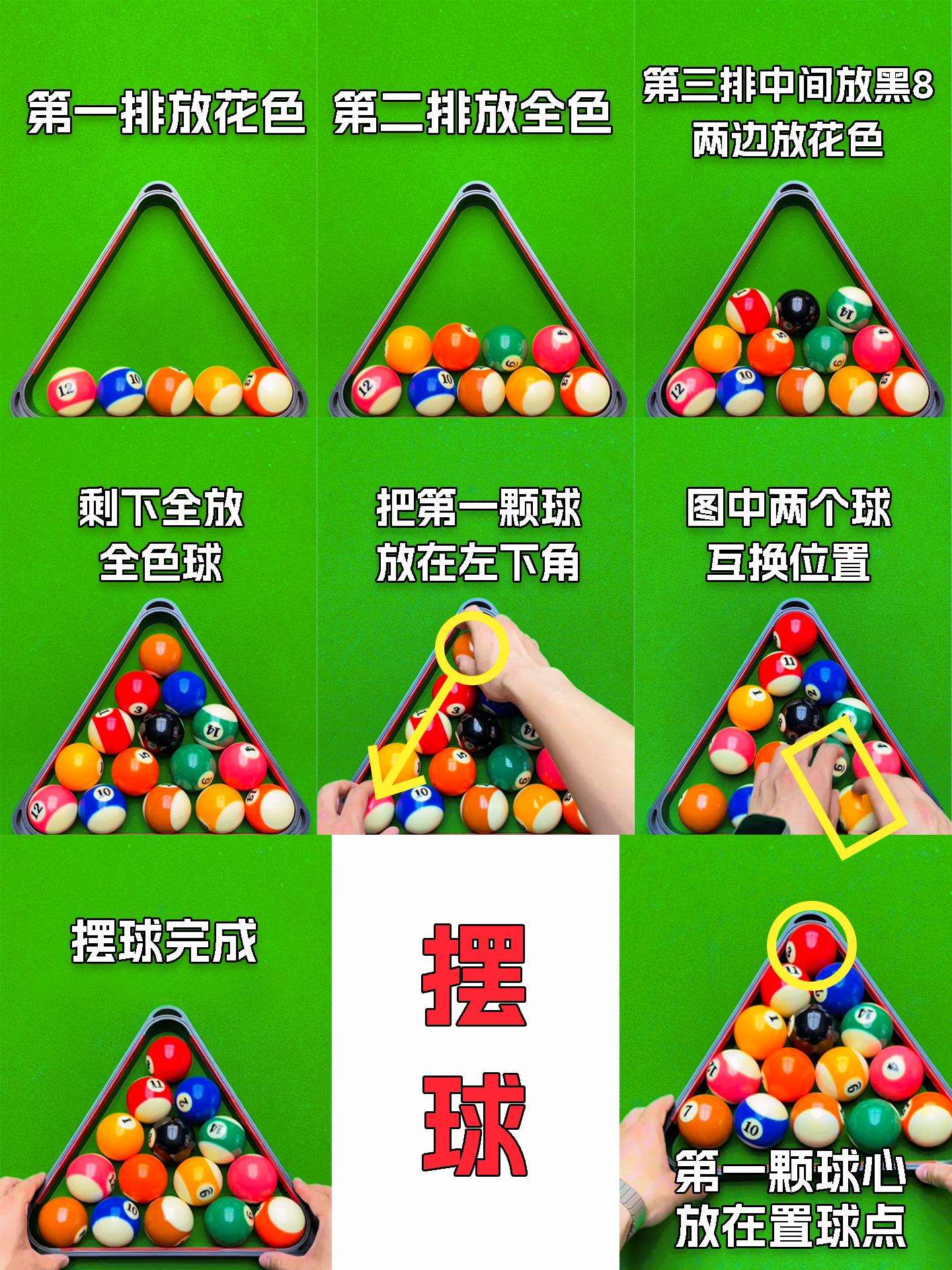 中式八球基础:规则解析与摆球技巧 🏁【台球小课堂🎯】中式台球