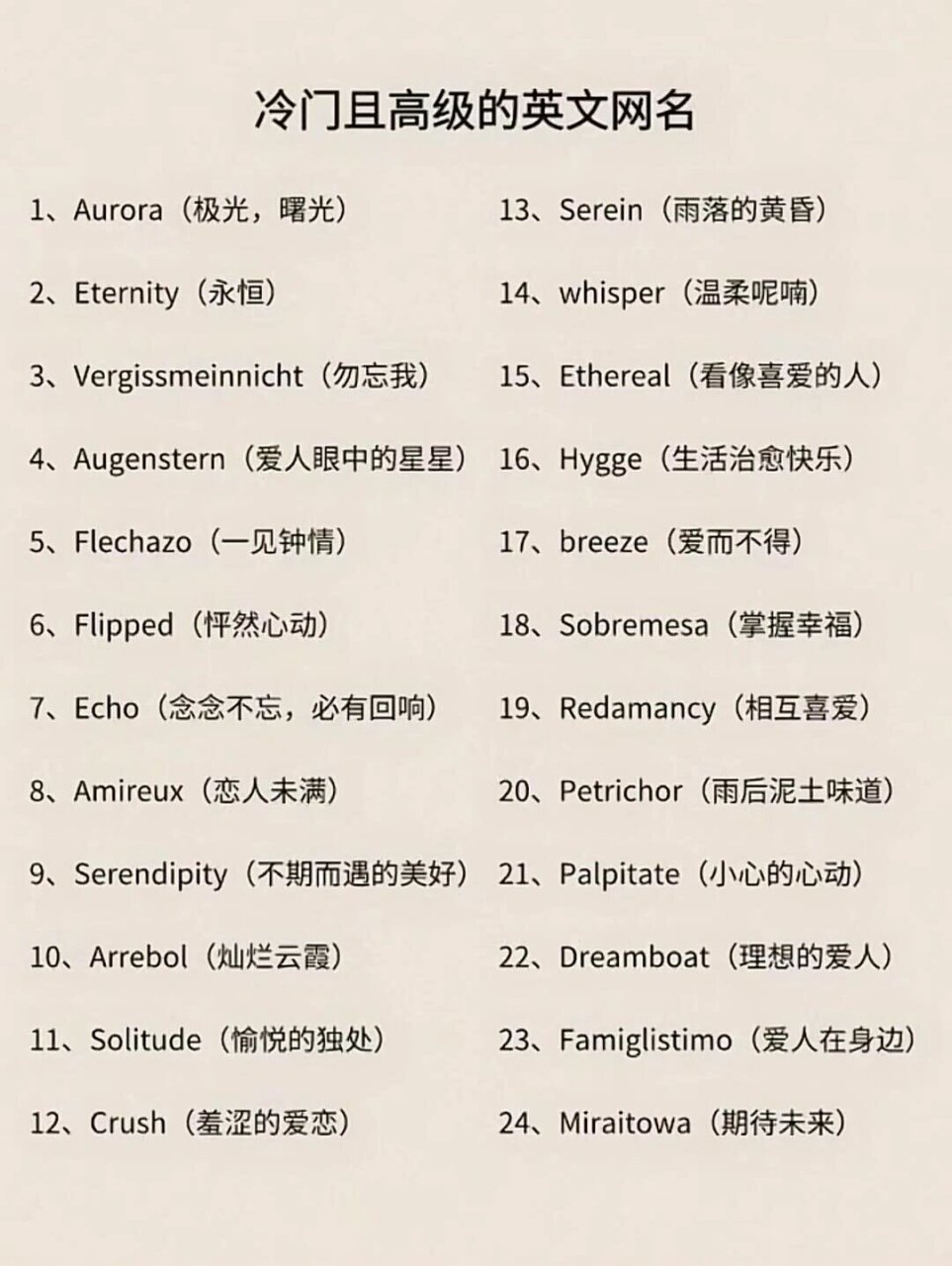英文的小众网名,拿走要吱一声 英文的小众网名,拿走要吱一声