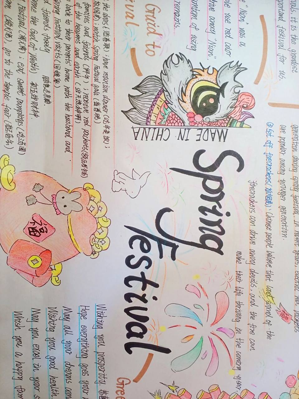 英语春节思维导图 这一个思维导图刚开始进展的还蛮顺利的,但是后来