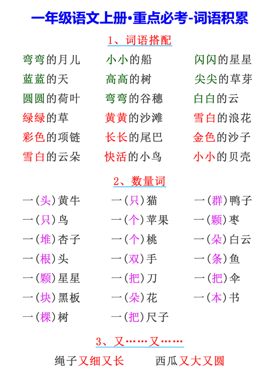 一年級語文上冊詞語搭配,多音字,近反義詞,疊詞,仿寫句子積累大全