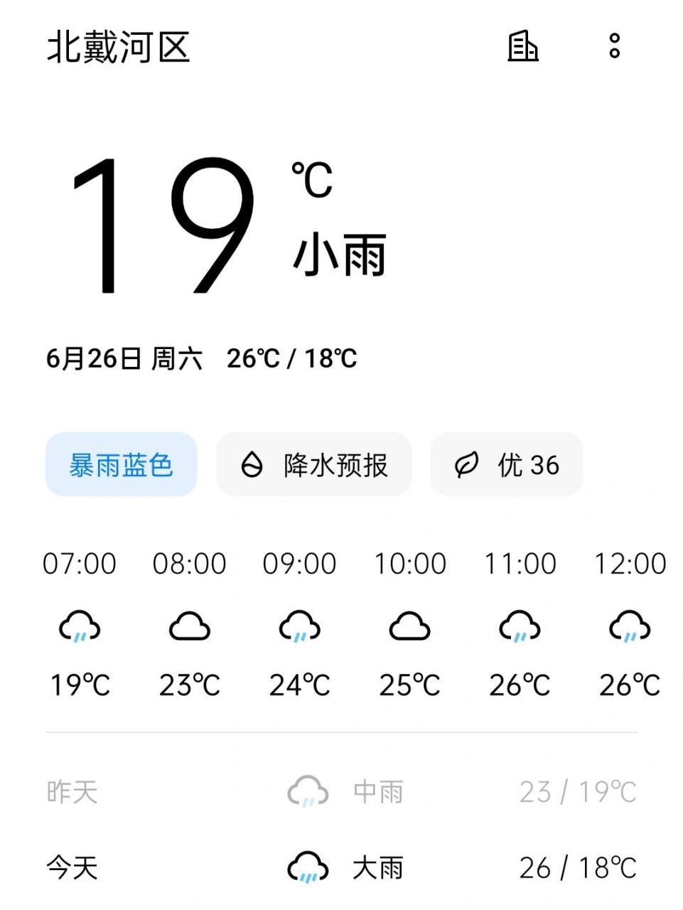 北戴河雨天出行指南74 最近天气都不好,查了下天气预报,一直到下
