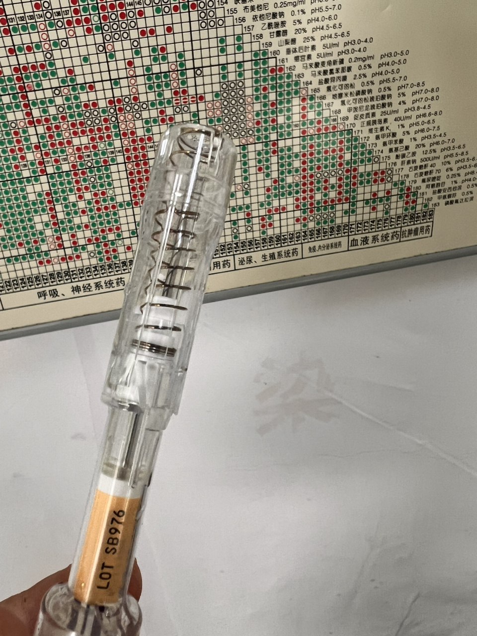 关于醋酸戈舍瑞林的针头有多粗 今天来了一个病号家属,要给他父亲开一