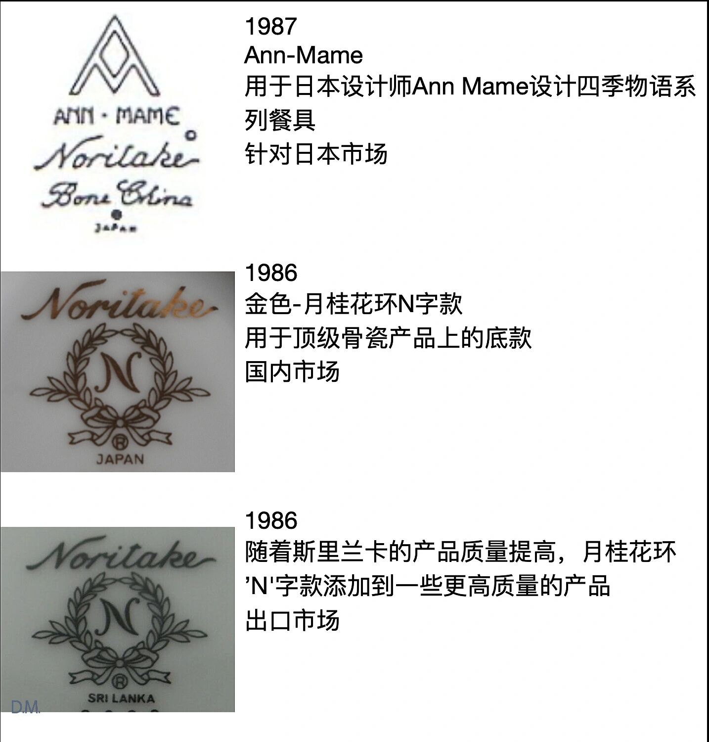 noritake 则武 底款大汇总第二贴