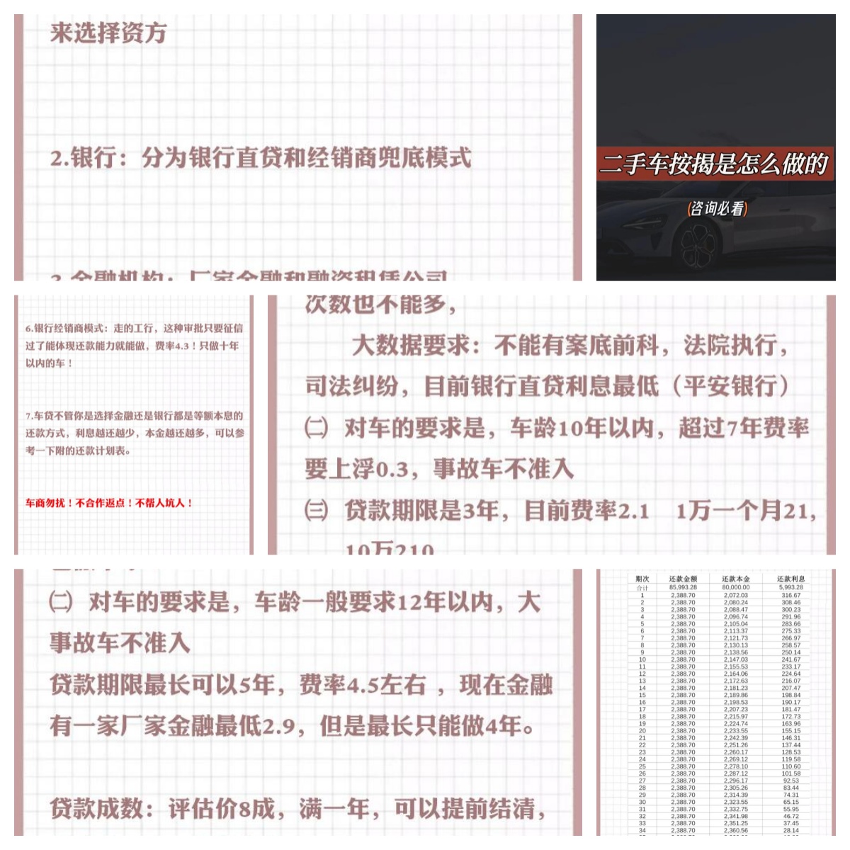 大家好,今天来聊聊二手车按揭那些事儿,希望每位咨询的朋友都能先