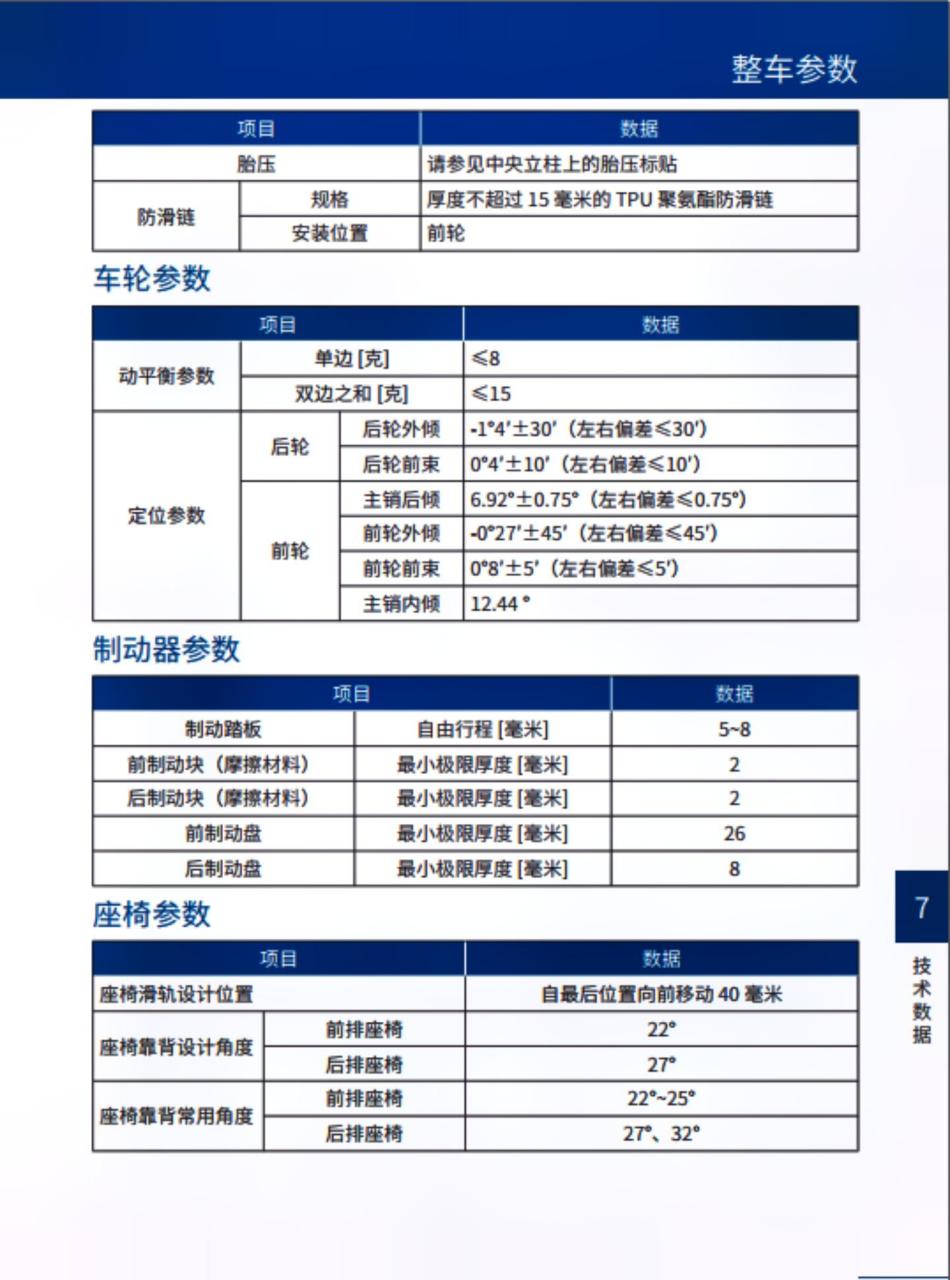 哈弗神兽 整车参数,油液使用标准.