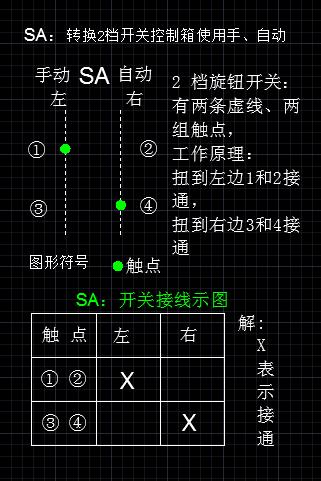 二档旋钮开关原理图图片