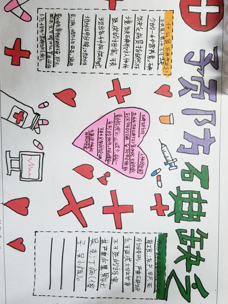 预防碘缺乏手抄报,来咯 手抄报内容 什么是碘缺乏病?