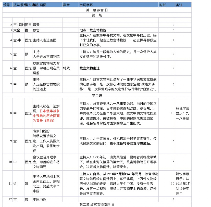 海口软件开发行业的最新动态
