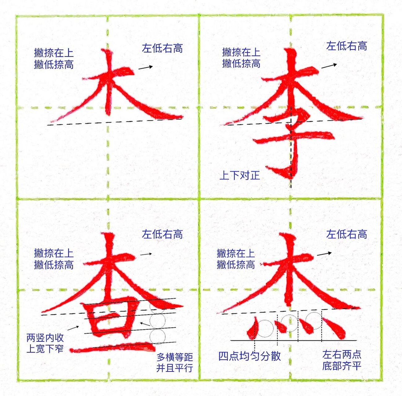 木字旁怎么写图片