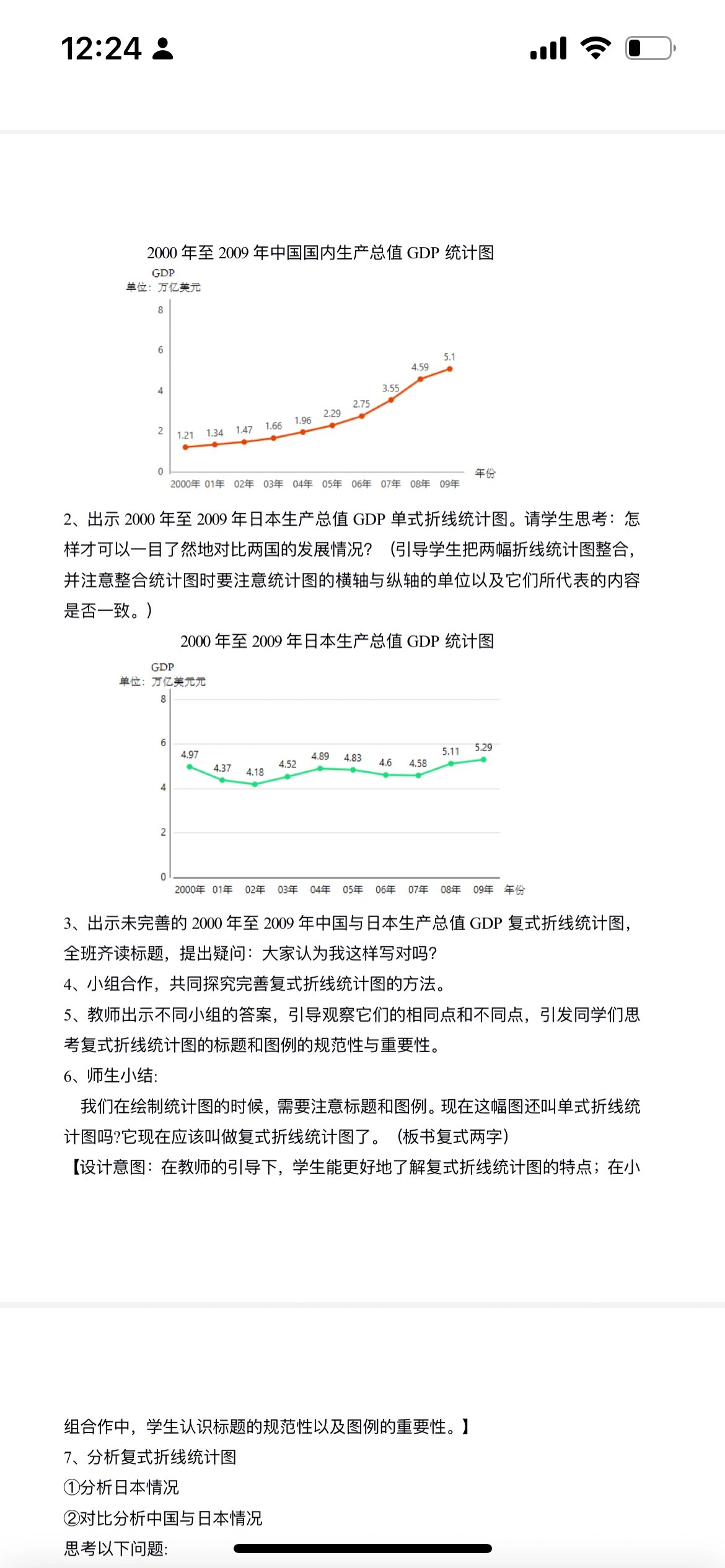 复式折线统计图定义图片