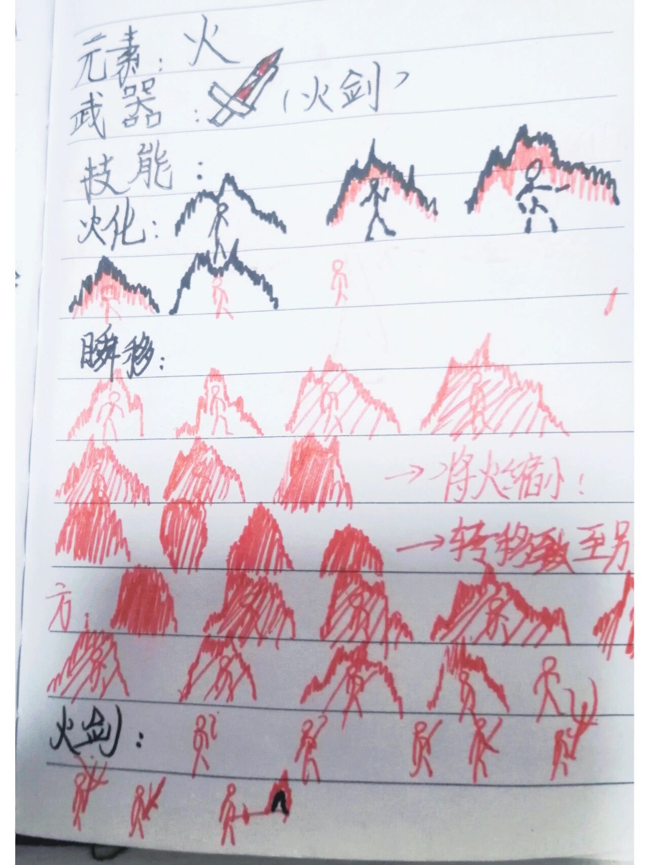 火柴人手翻画教程 火元素