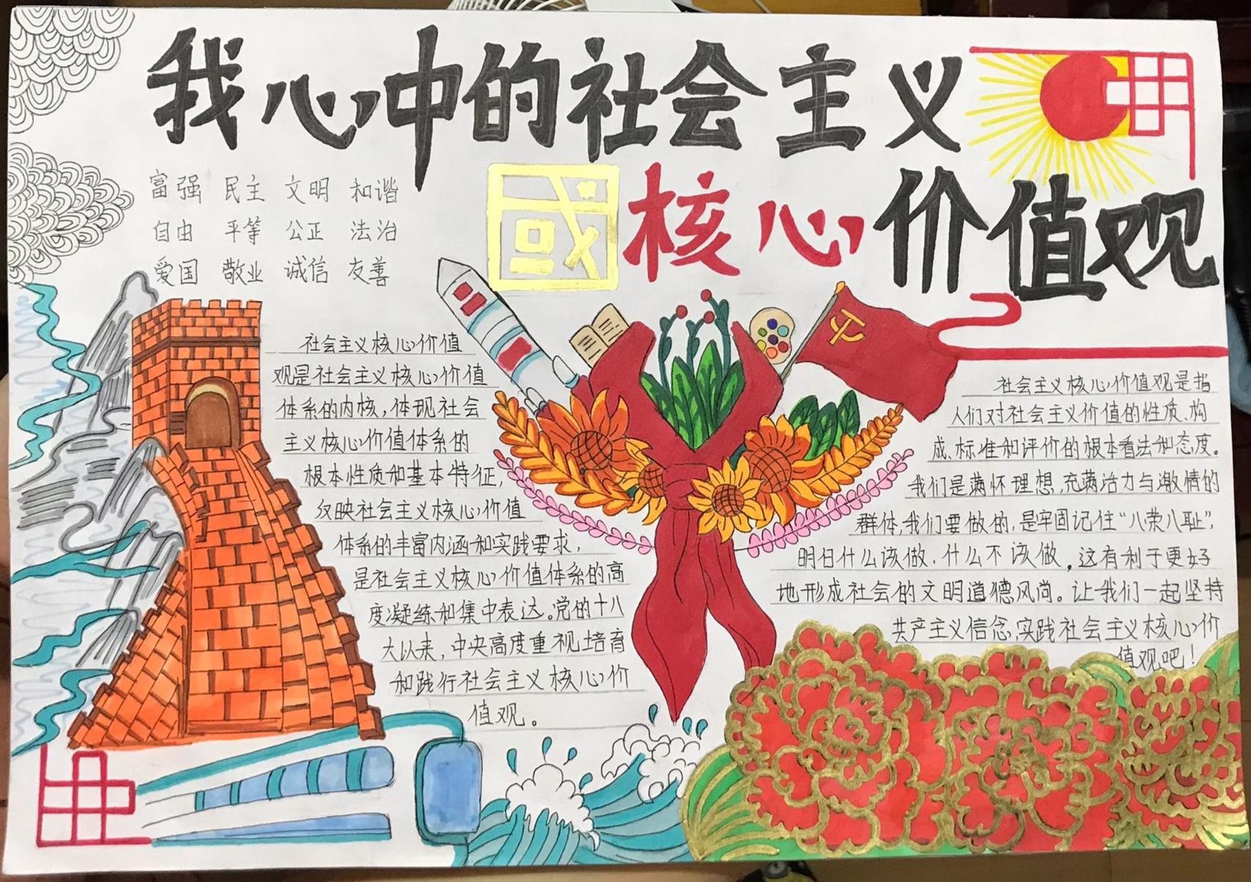 社会主义核心价值观主题手抄报 耗时两天  各位宝子加油哦