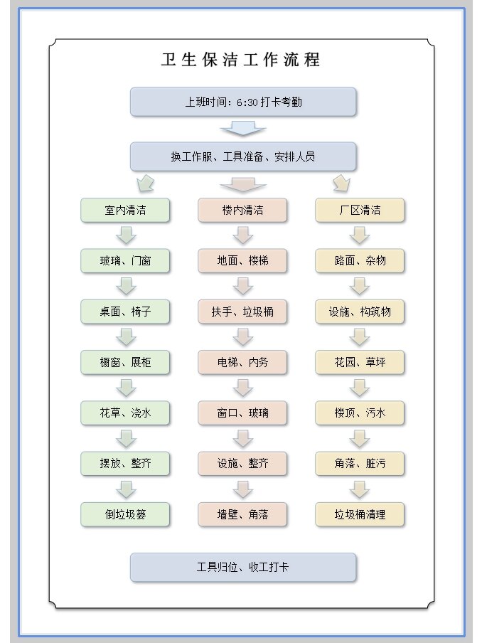 射运中心综合训练场馆招聘编外工作人员公告