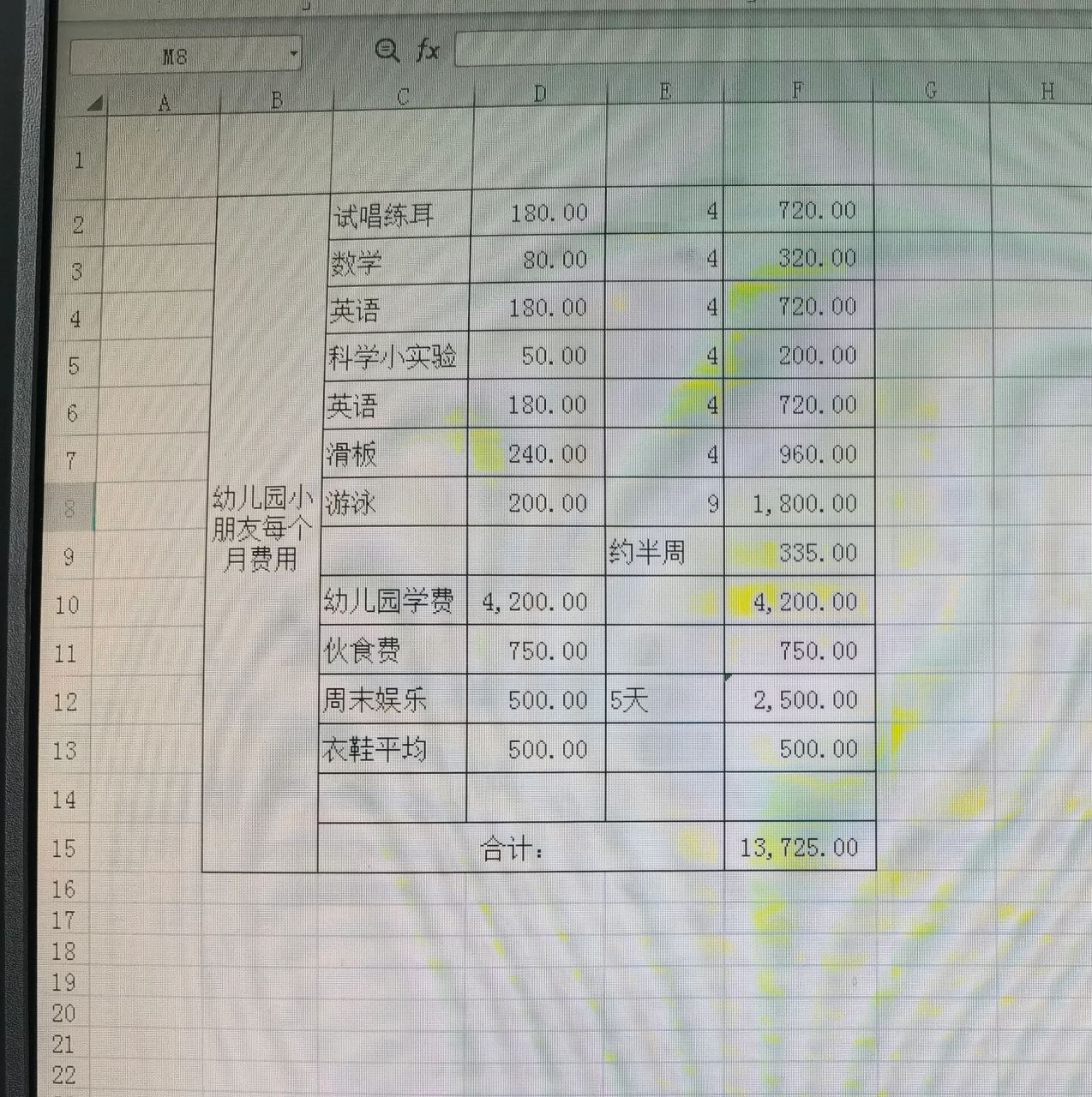 长春幼儿园小朋友一个月费用 因为刚刚加了滑板课,所以突然想浅算一下