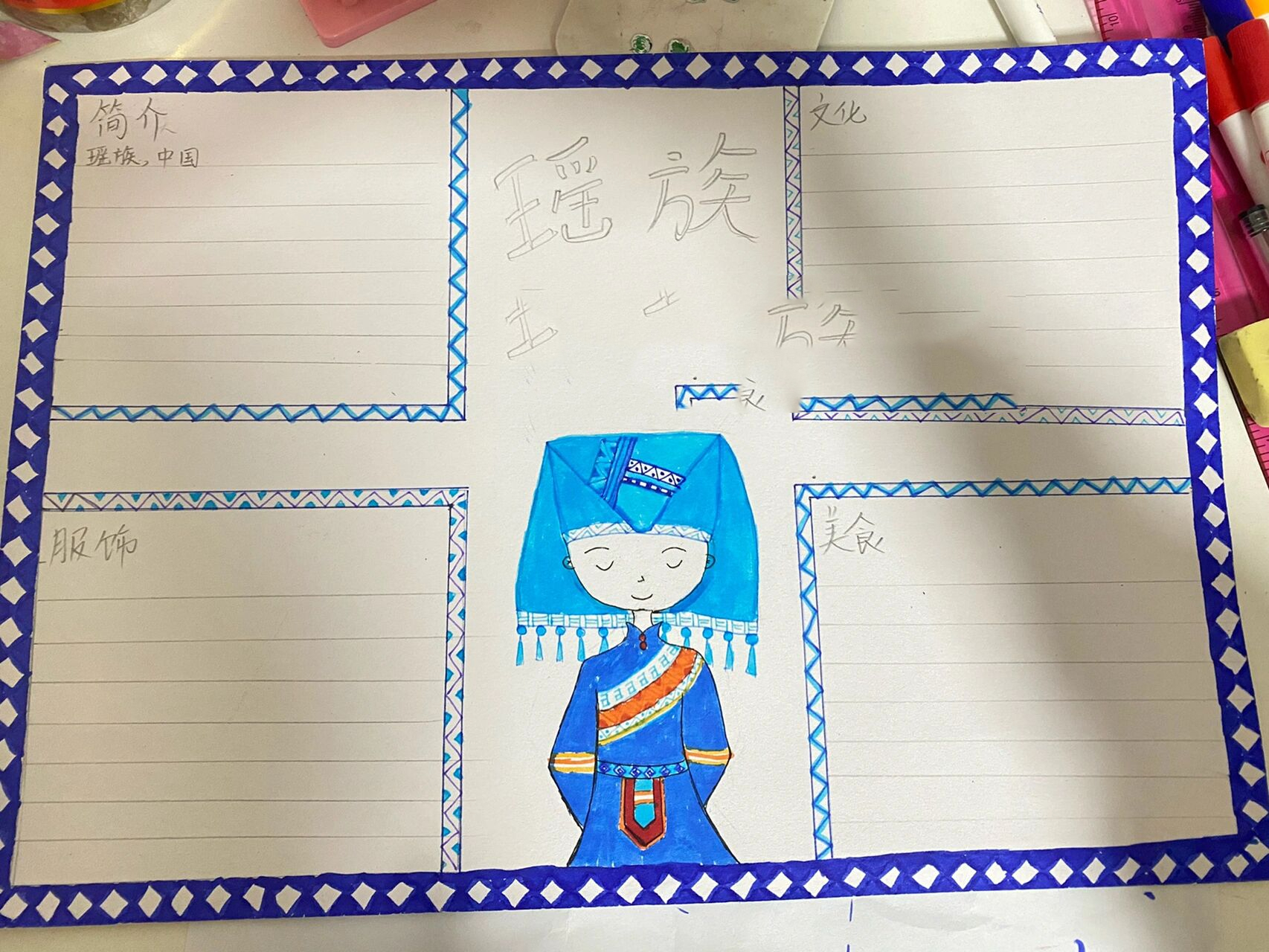 少数民族-瑶族手抄报 少数民族手抄报 利用了瑶族的色彩,蓝色为基色.