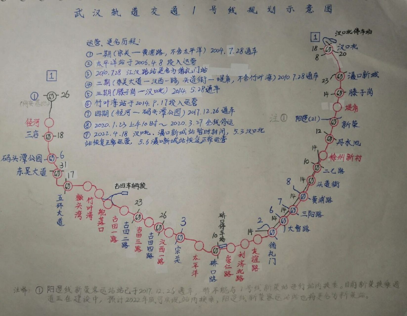 汉口北地铁规划图片