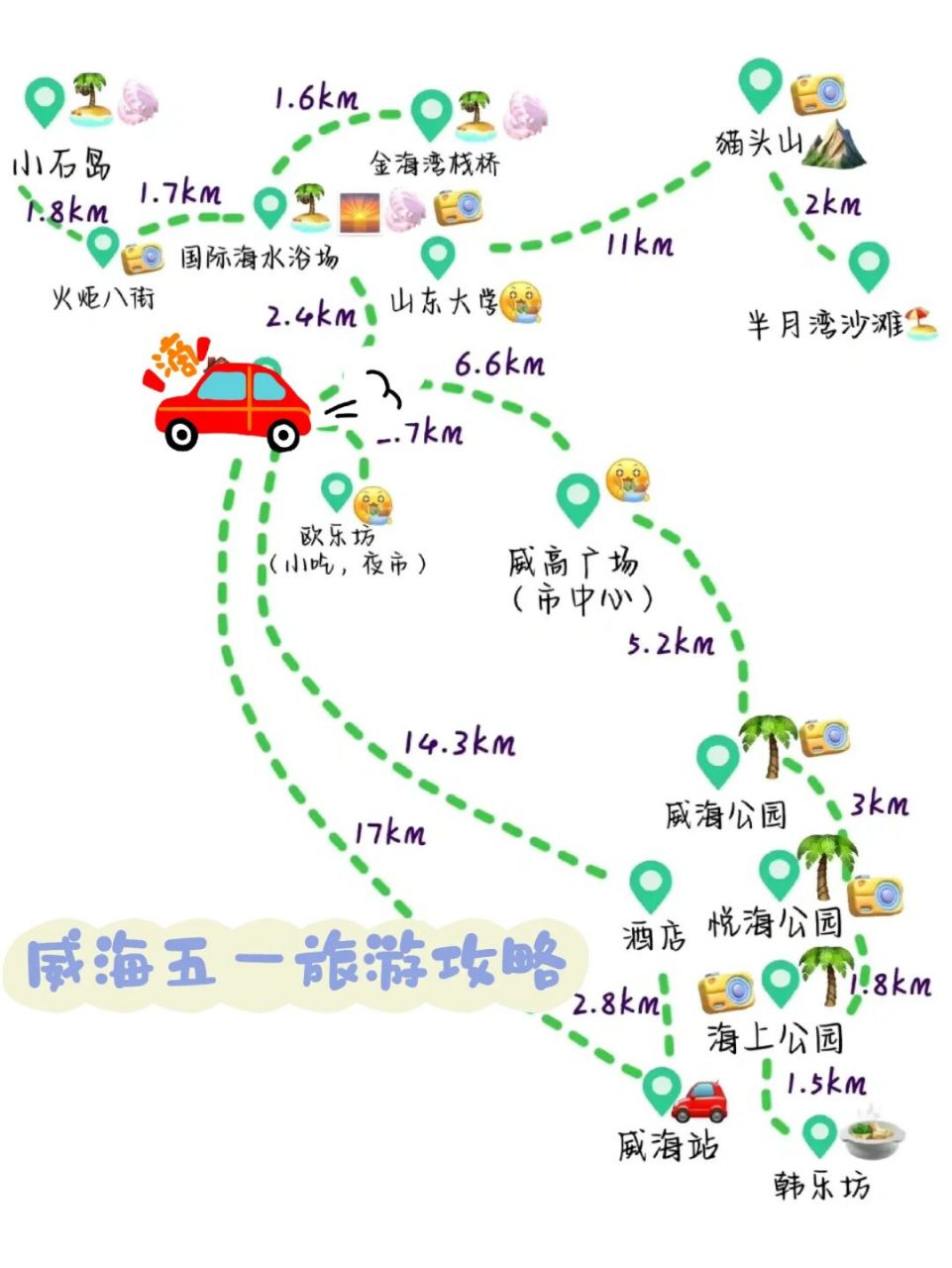 威海五一旅游路线攻略99第一次来威海必看 大学生周