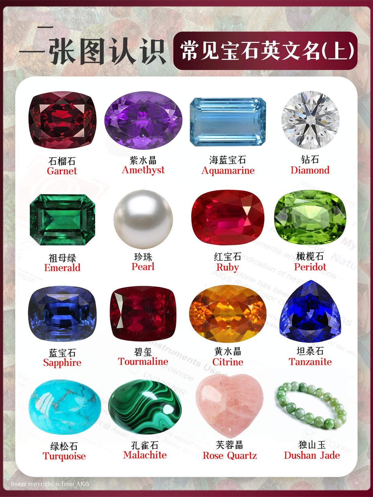 宝石名字大全及图片(宝石名字大全及图片欣赏) 第2张