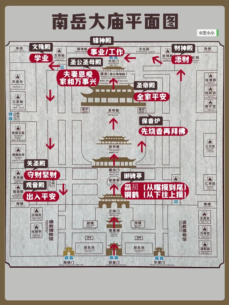 攻略|看这一篇就够了6015 南岳大庙7515是南岳衡山著名的寺庙