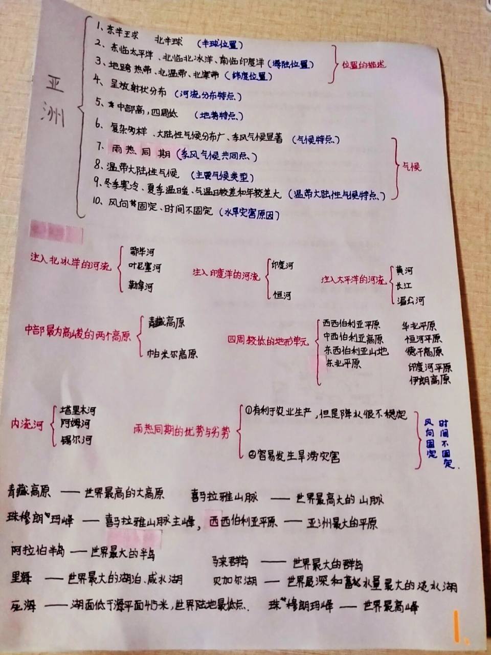 9393七下地理亚洲"思维导图"