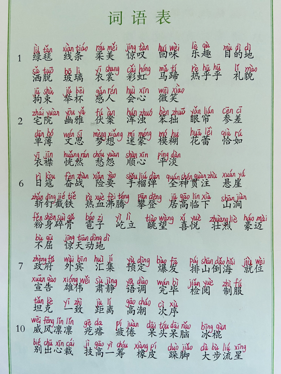 六年级上册语文 词语表拼音