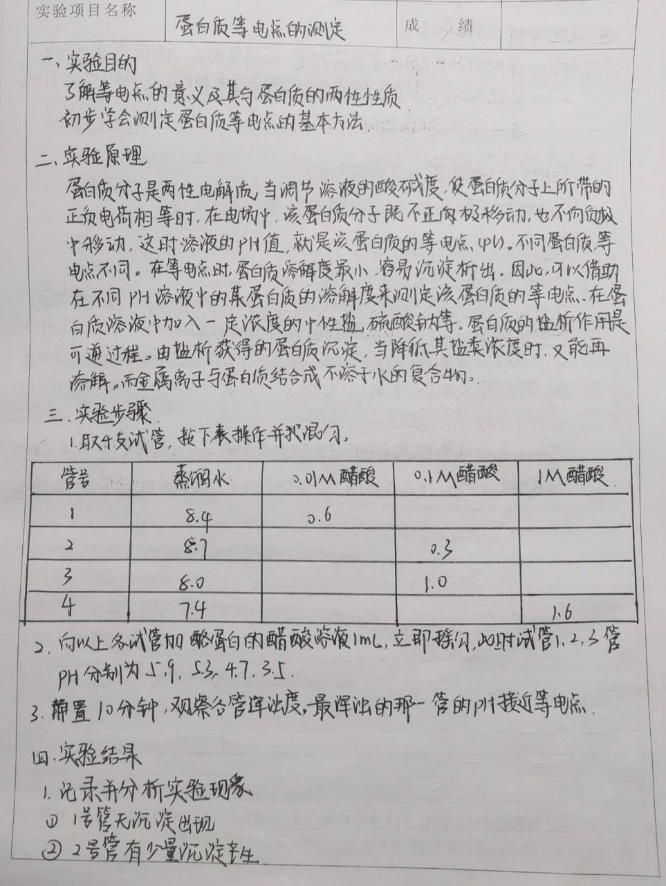 生化实验报告—蛋白质等电点的测定 同为医学牲,希望帮得到你!
