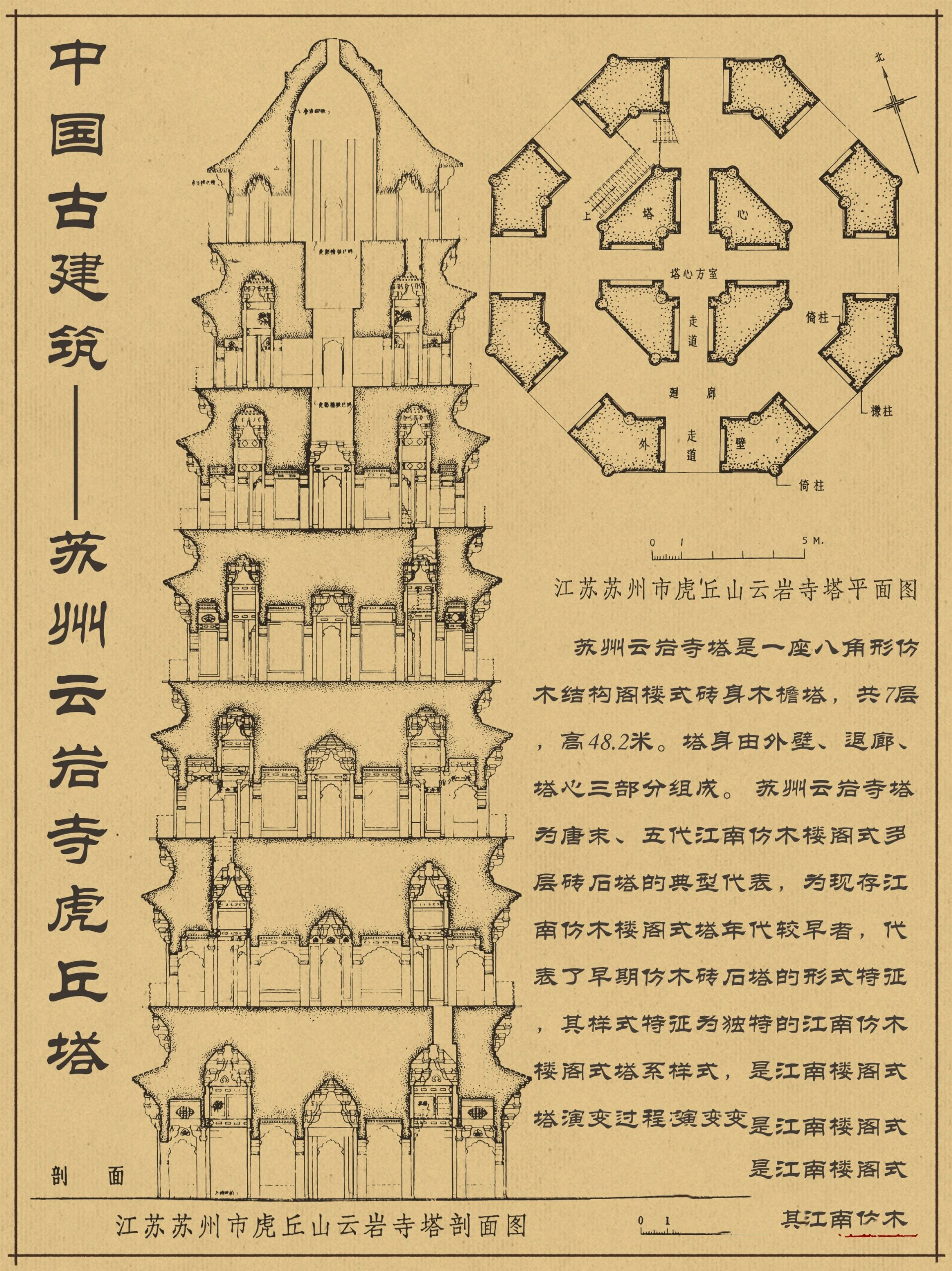 【中国古建筑——塔】 73山西应县佛宫寺释迦塔建于辽清宁二年