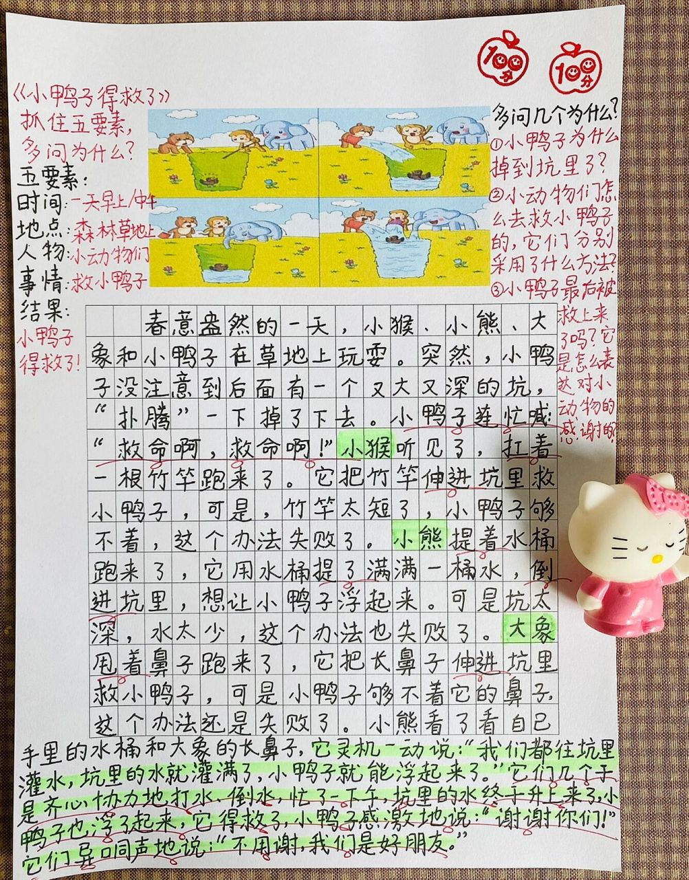 看图写话|《小鸭子得救了》99 抓住五要素,多问为什么71 97五