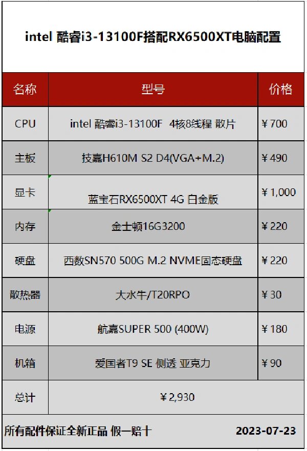 酷睿13代13100电脑主机配置清单(2000-3000)
