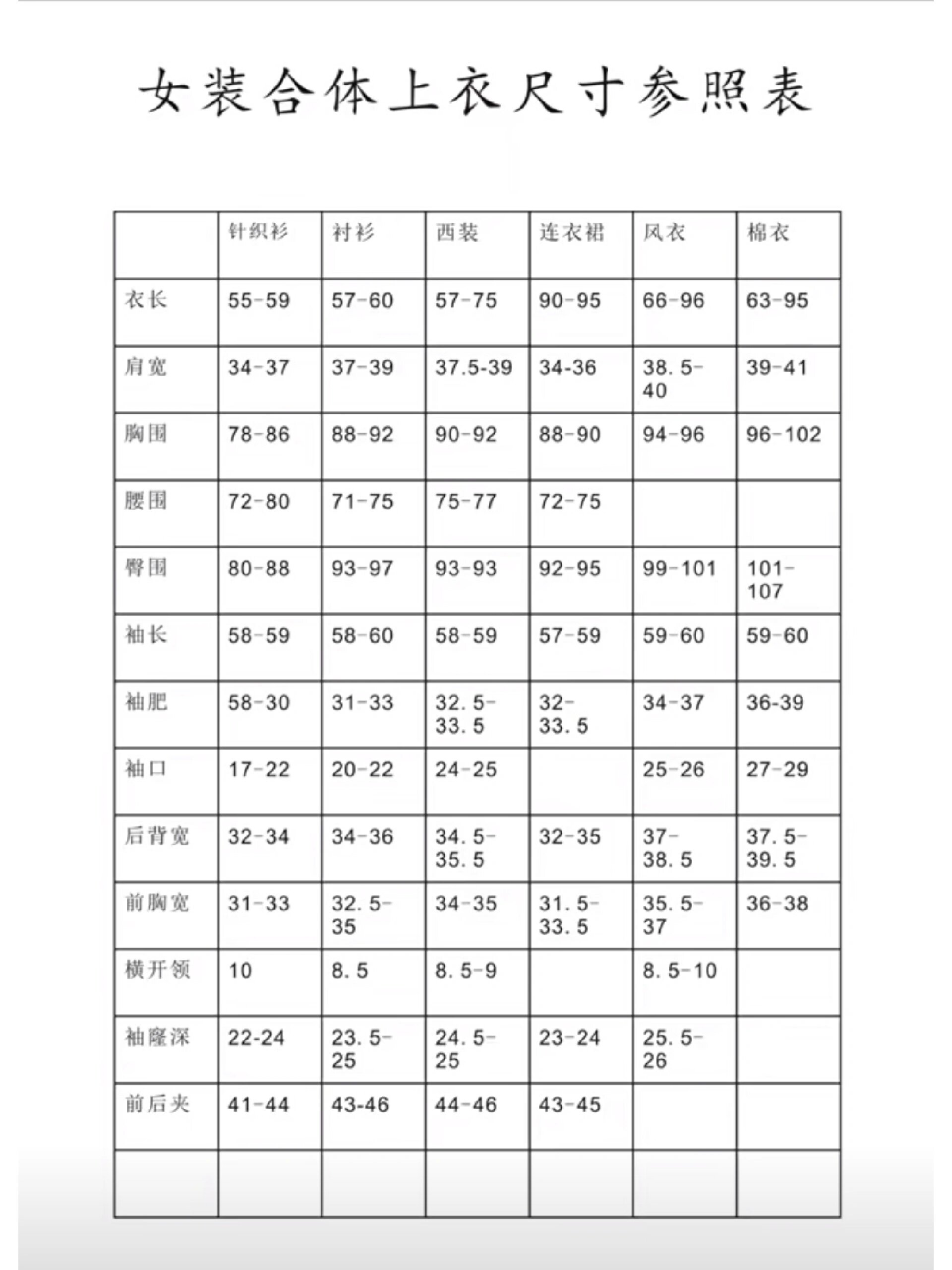 女装标准尺码对照表图图片