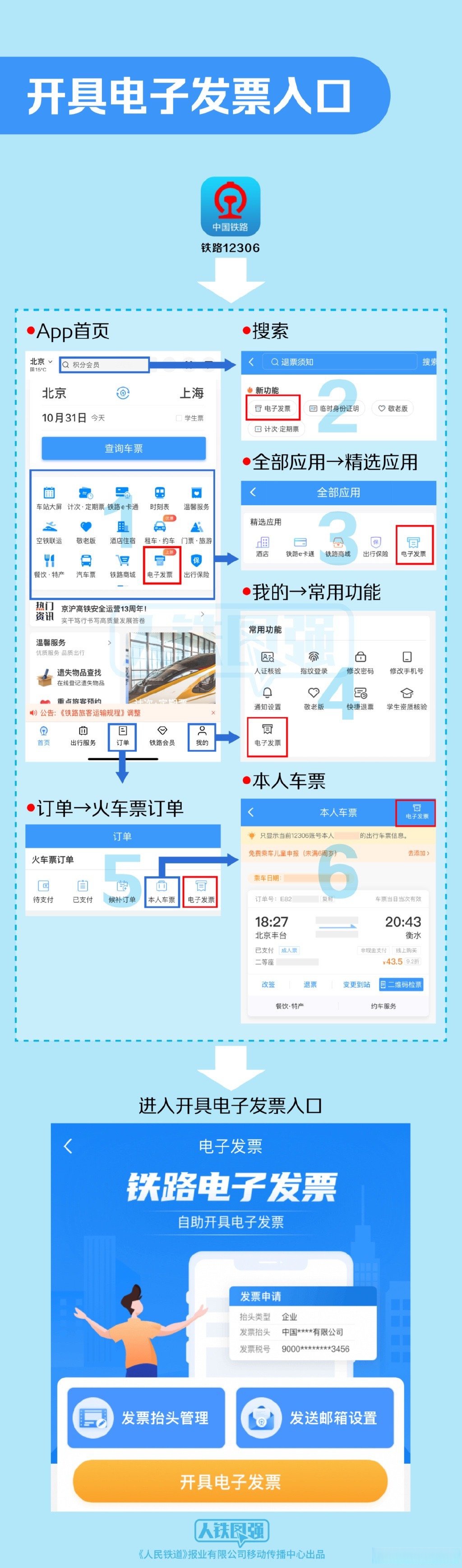 可以为其他乘车人代开电子发票吗坐车怎么开发票和发票