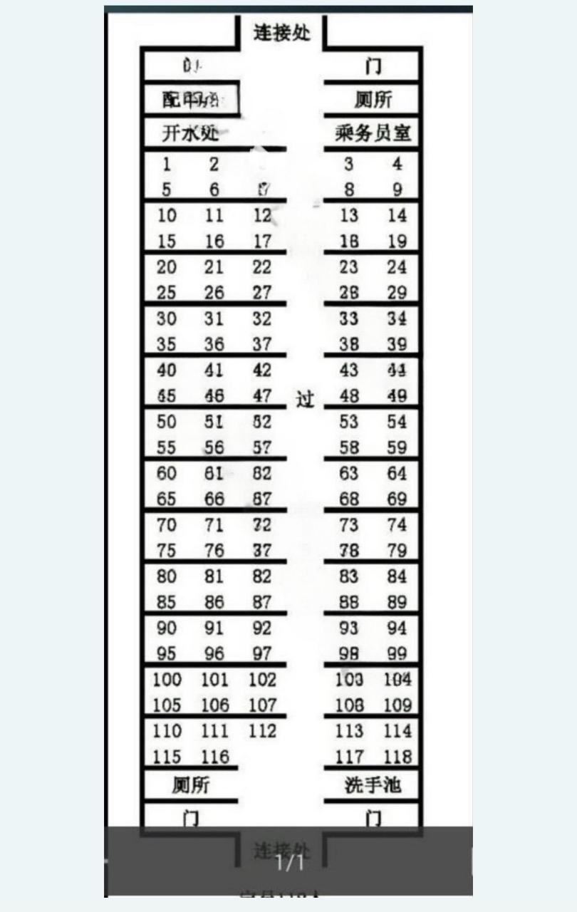 火车动车高铁坐次表可对号入座.一眼看到买的票是否靠窗,仅供参考!