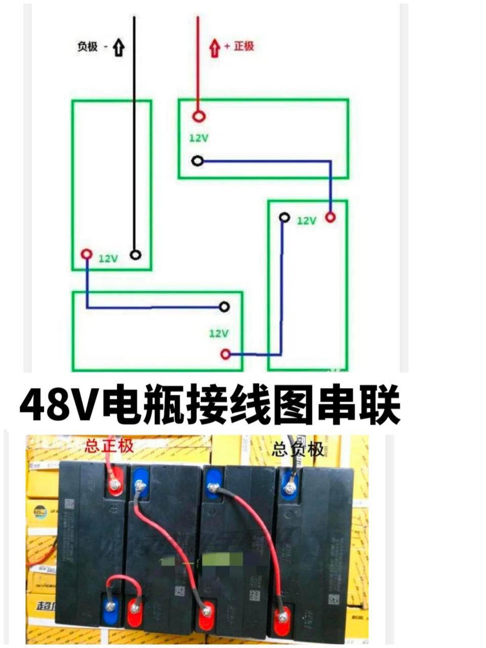 48伏电瓶接线图,结合实际操作,学会了你也可以的,#电工知识 #每天学习