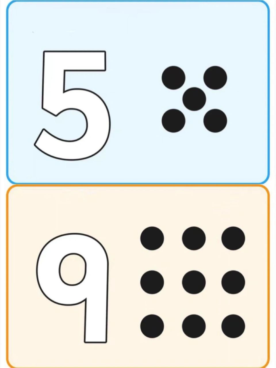 数字卡和点卡1～10 保存打印给孩子数一数认一认吧
