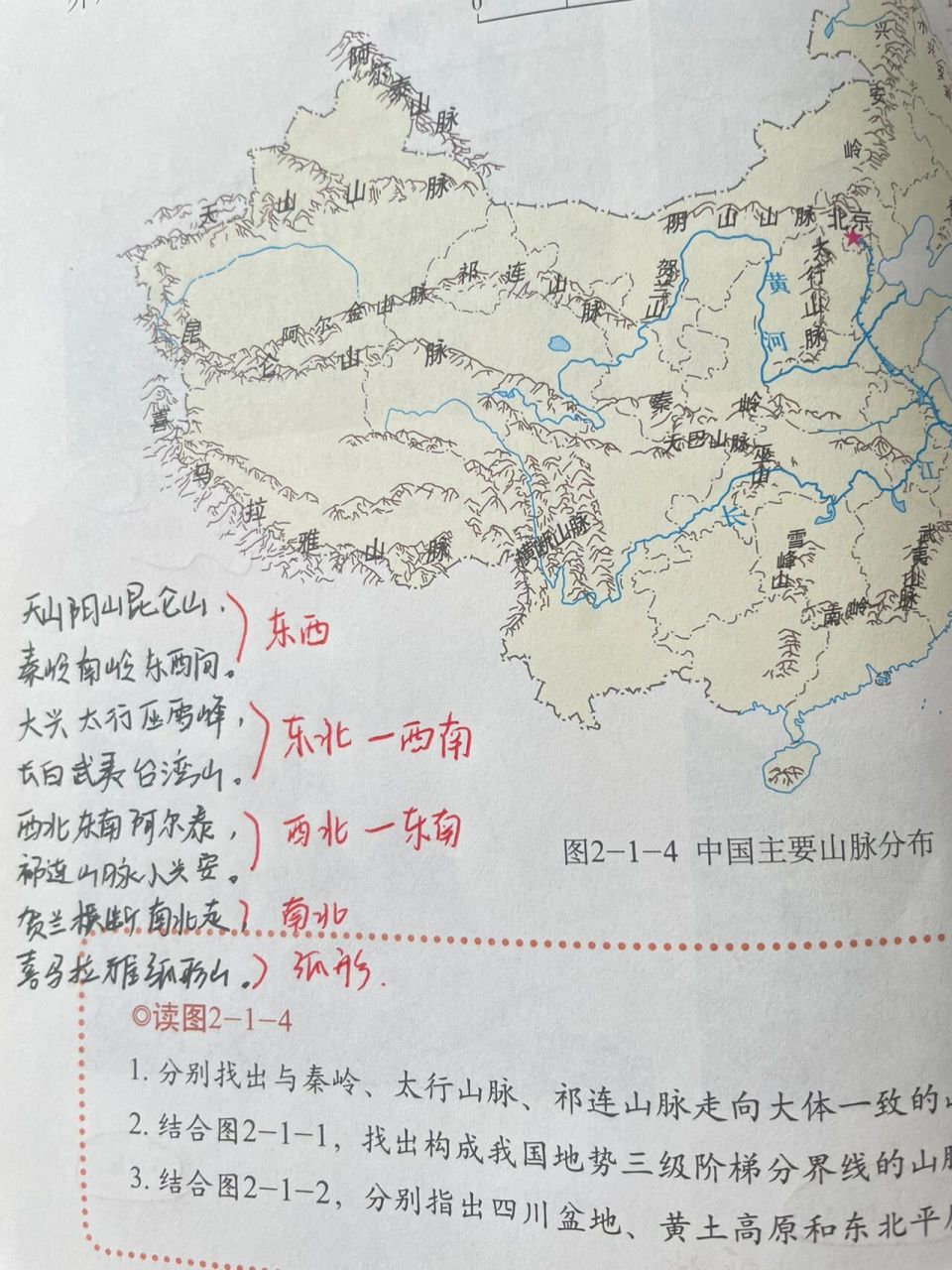 中国山脉地形图口诀图片