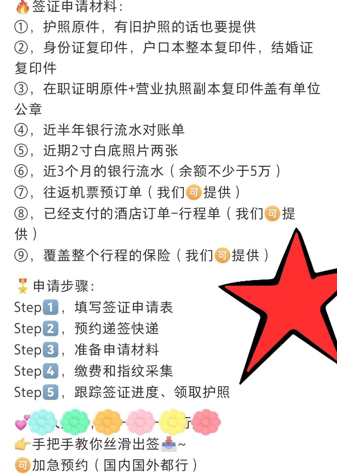 申根签证申请流程