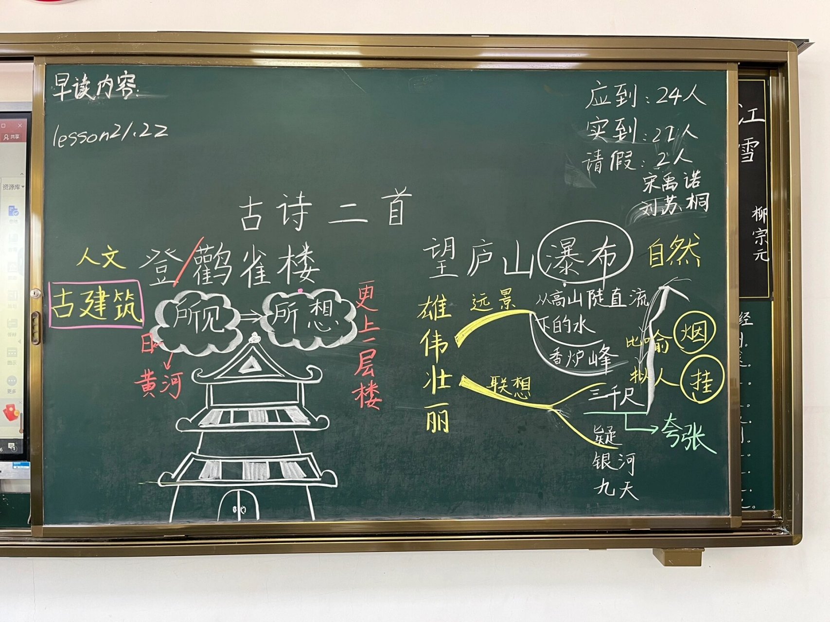 小学语文二上《登鹳雀楼》板书 感觉楼没画好