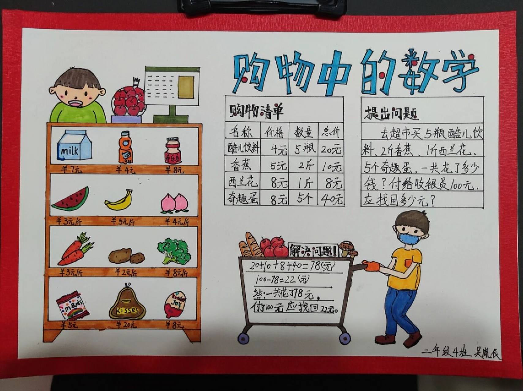 二年级数学购物手抄报 二年级数学,购物手抄报   出处  ,感谢感谢,来