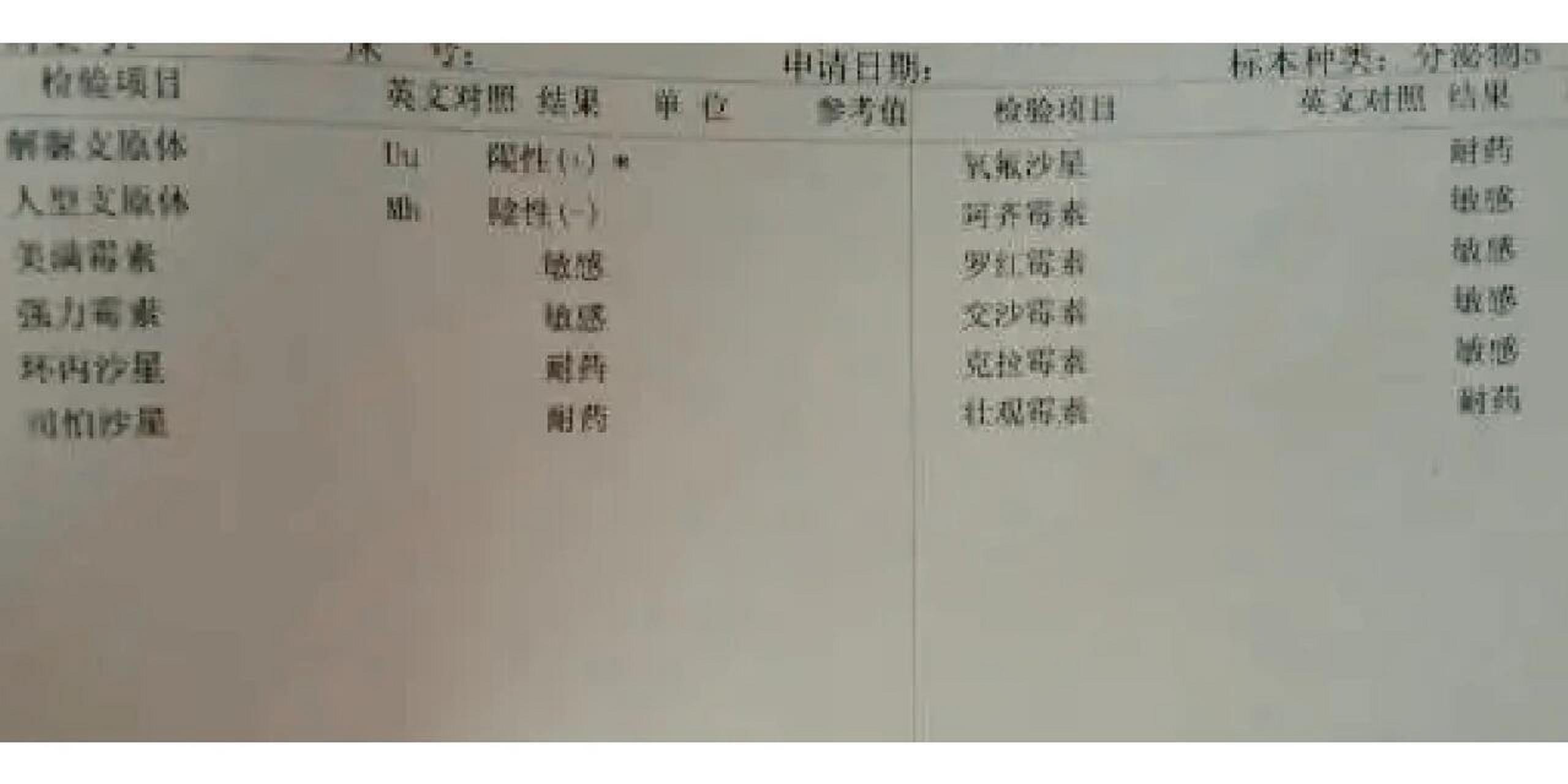 白带查出解脲支原体阳性 妇科检查解脲支原体阳性,就是在做妇科检查取