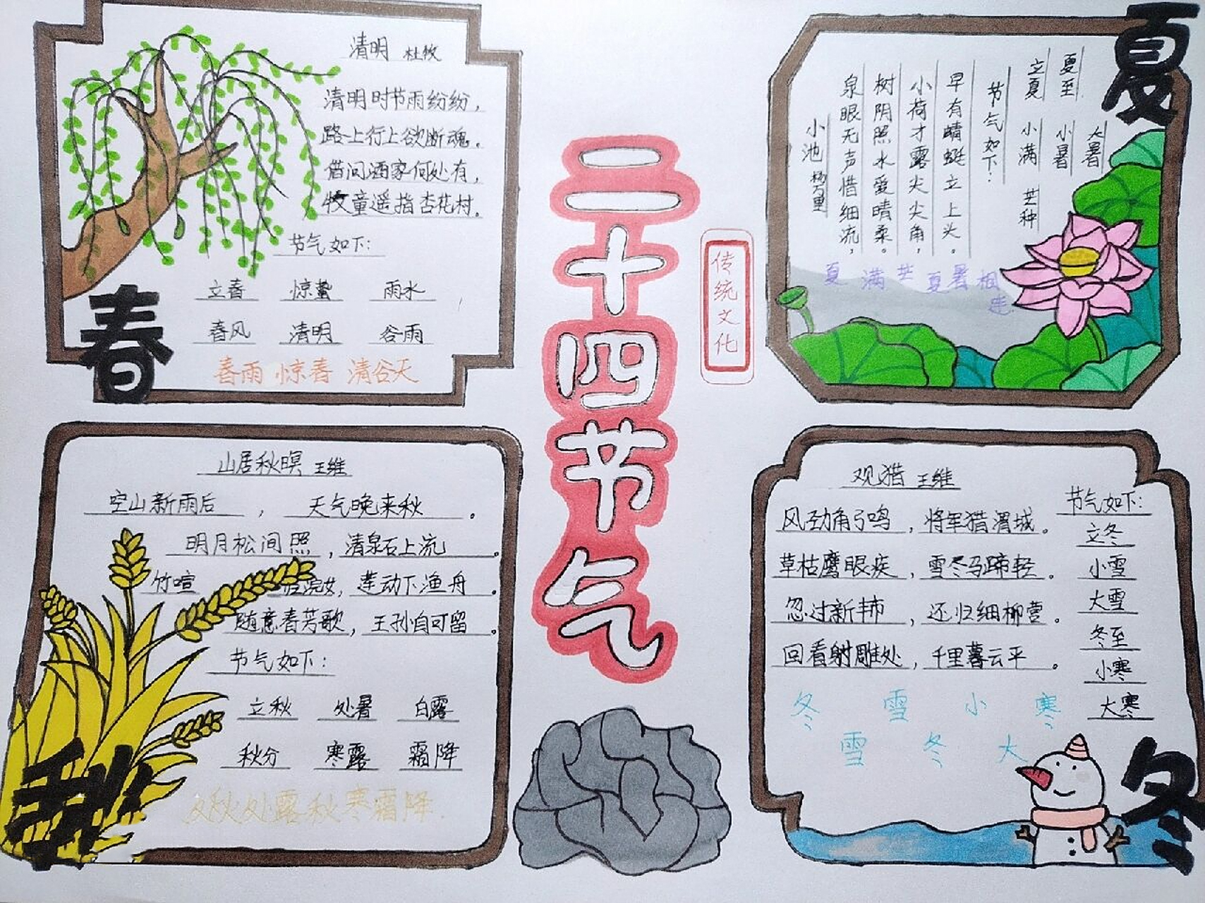 二十四节气手抄报  这次的还希望大家多大多多关照(点点小红心啦~)